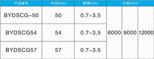 渭滨法兰式声测管现货规格尺寸